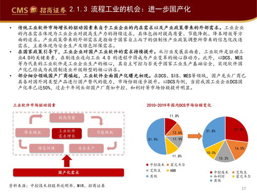 工業(yè)軟件如何賦能智能制造 軟件服務(wù)的核心價值