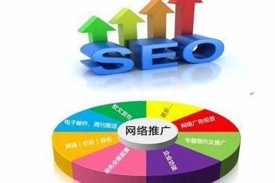 網(wǎng)絡(luò)推廣公司518nc下載_寧愿做普工不想做服務(wù)員(2024年12月測(cè)評(píng))
