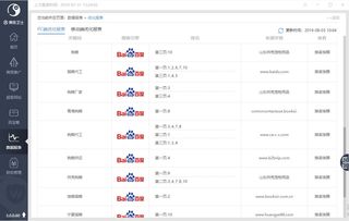 臨沂網(wǎng)站建設(shè) 臨沂網(wǎng)絡(luò)公司 全網(wǎng)優(yōu)化推廣 產(chǎn)品線上運(yùn)營 山東鼎基信息技術(shù)