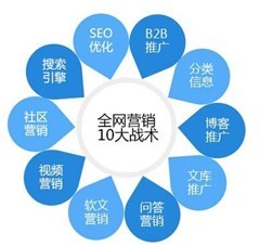 惠州網(wǎng)站優(yōu)化排名,網(wǎng)絡(luò)推廣、深圳一博網(wǎng)絡(luò)推廣(推薦商家)